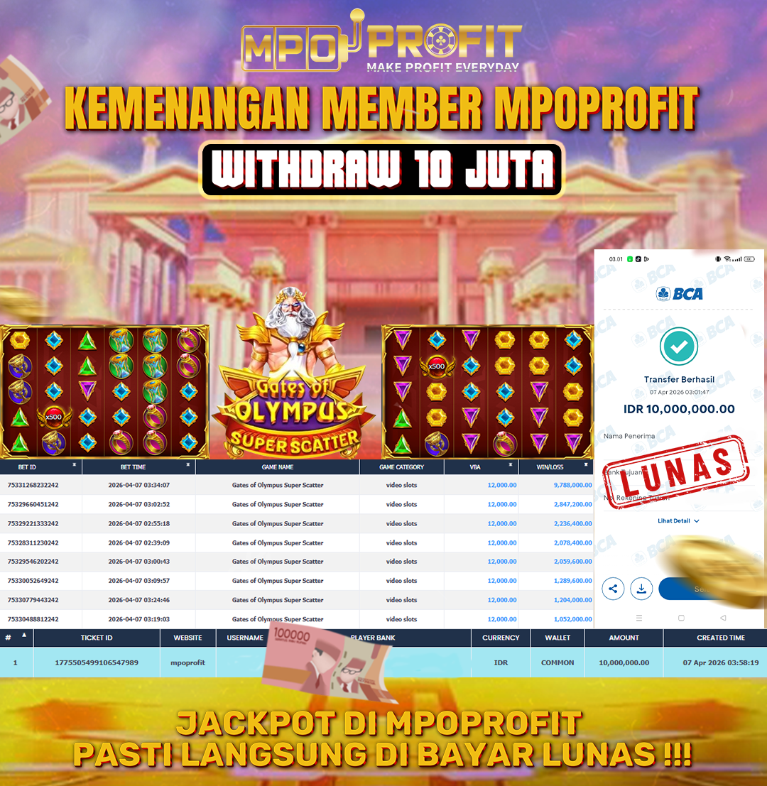 MPOPROFIT JACKPOT SLOT PRAGMATIC PLAY! KEMENANGAN MURNI DI (GATES OF OLYMPUS SUPER SCATTER TOTAL RP 10.000.000,- LUNAS)